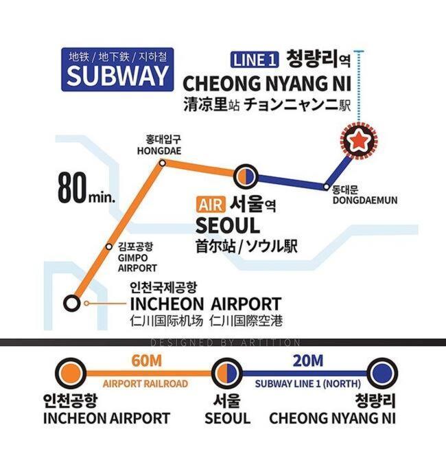 Cheongnyangni 5beds 3rooms 1lounge House * Seoul